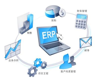 計算機(jī)軟件開發(fā) 從概念到實現(xiàn)的全過程解析